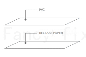 PVC+Release paper materials